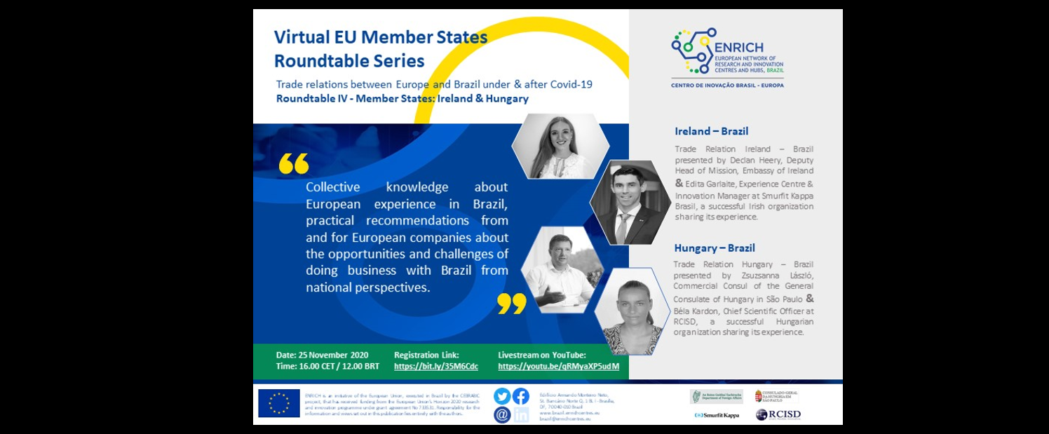 4th Virtual Eu Member States Roundtable, Round Table Members Login